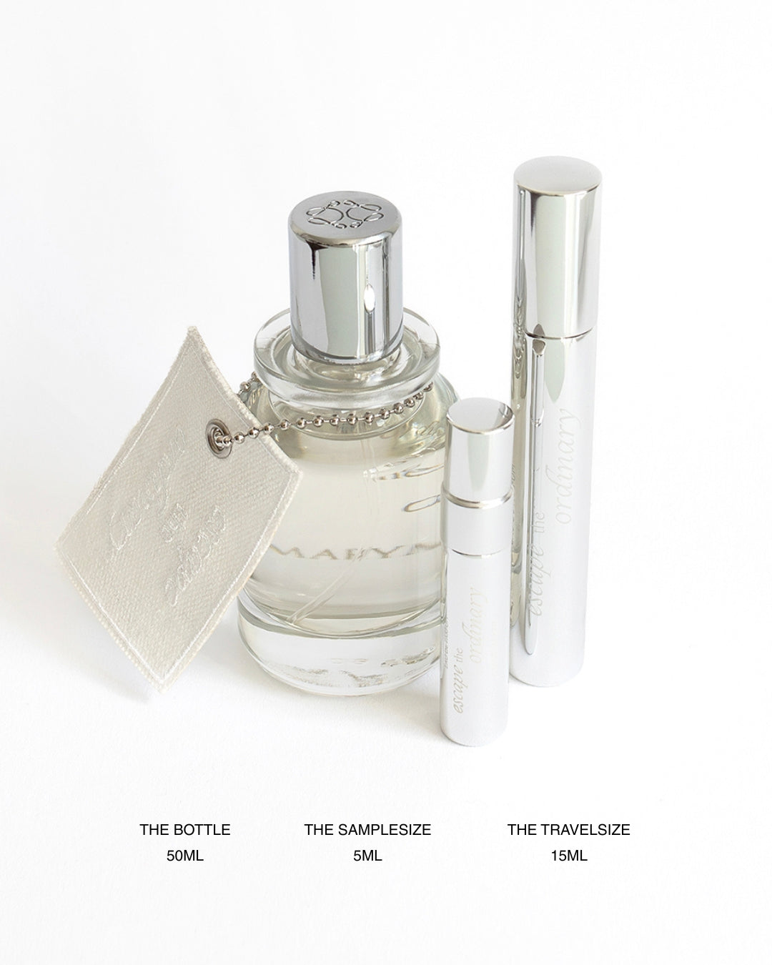 Komplettes Parfum Set